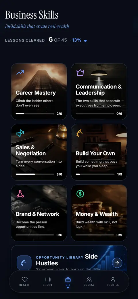 Riselo Business screen: six skill groups from Career Mastery to Money & Wealth